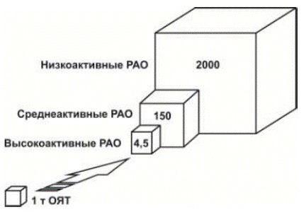 Автор: Андрей Ожаровский